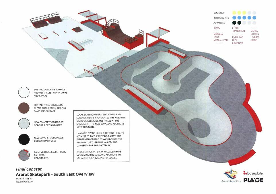The concept plan for the Ararat Skate Park redevelopment.