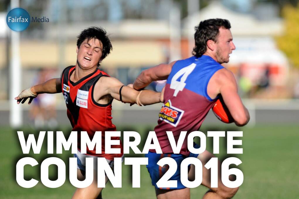 Wimmera football, netball senior vote count: LIVE