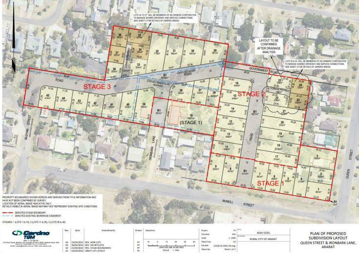 Council throws support behind a 45-lot subdivision to be built in Ararat
