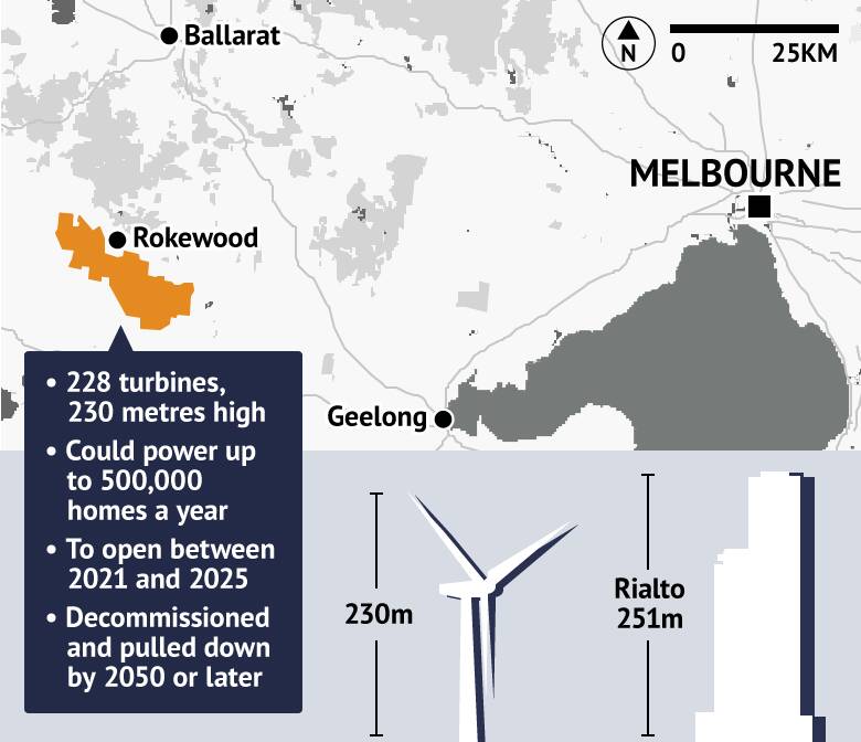 Opposition against Australia’s biggest windfarm at Rokewood
