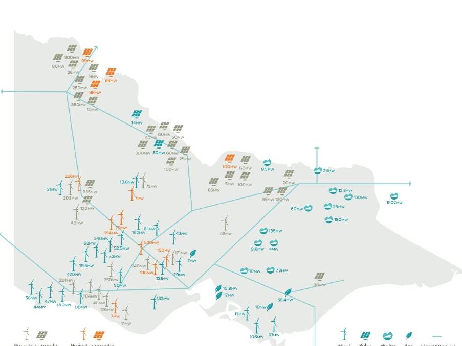 GROWING: Labor's green power plan including new renewable energy projects (green), projects under construction (orange) and projects with planning approval (khaki).