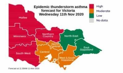 WARNIHNG: Thunderstorm asthma risk for November 11. Source: VIC HEALTH