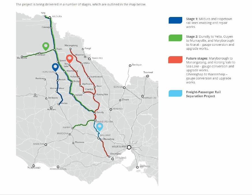 A map of the works being undertaken as part of the Murray Basin Rail Project. Source: V/LINE. 